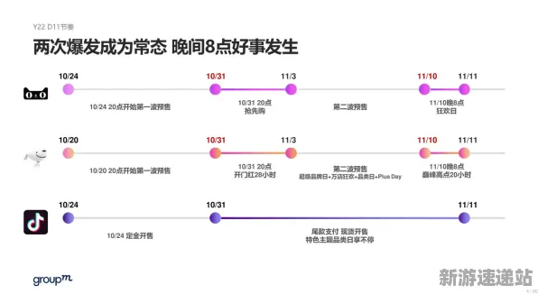 2025GDC直击深度追踪»双十一消消乐实时全局光照独家内幕消息