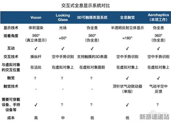 2025硬件革新深度探讨»成语小秀才触觉反馈优化性能全面比较评测