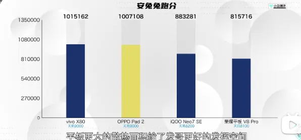 2025发售日确认现场»王者荣耀配置需求公布全解析，硬件兼容报告
