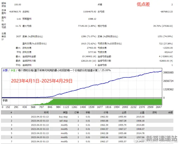 2025最新动态»成语小秀才性能优化解析，实测数据曝光速看！