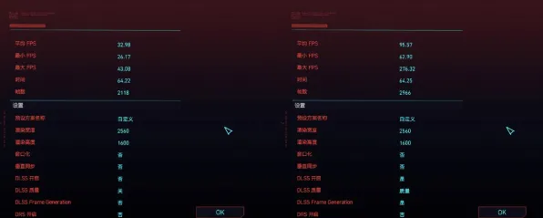 《赛博朋克2077》2025年硬件革新!帧率突破与优化方案详解