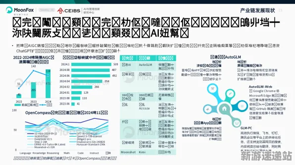 2025AI突破深度追踪»全民烧脑新版自然语言交互硬件兼容报告