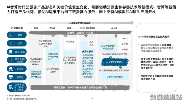 2025AI技术飞跃深度追踪»新一代全民智力挑战自然语言交互硬件兼容性分析报告