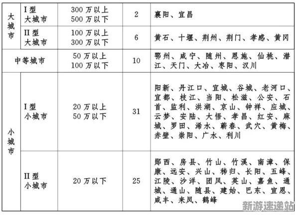 2025全球首发现场»农场小镇独占内容解析全解析，独家内幕消息