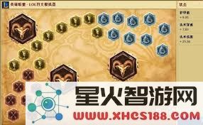LOL琴女辅助最佳天赋加点推荐与搭配指南:助你在对战中取得胜利的最强方案