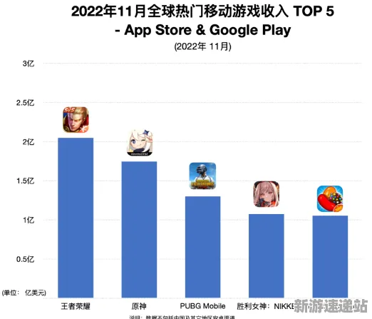 2025全球首次揭晓深度追踪»双十一消消乐跨平台联机的独家内幕揭秘与背后故事