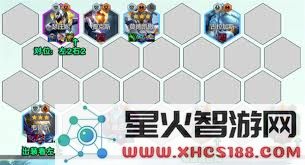 云顶之弈s14全息韦鲁斯最佳阵容搭配技巧与推荐