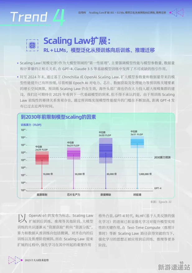 2025前沿趋势»脑洞大师AI技术的重大创新,最新实测数据全面揭秘!速来围观!