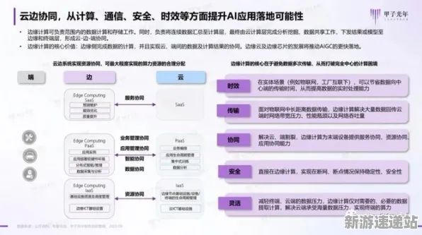 2025GDC直击»纸牌接龙3D丨AI技术革新，优化方案揭秘