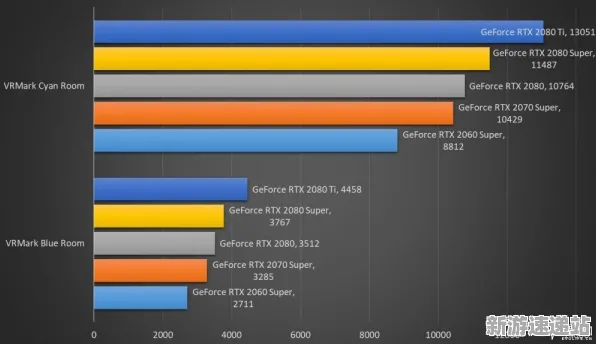 2025GDC现场直击:深入解析赛博朋克2077 NPC行为建模,独家内幕大揭秘