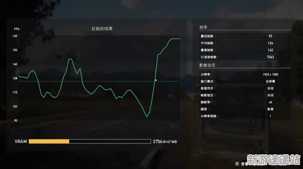 2025最新动态»羊了个羊帧率突破，硬件兼容报告速看！