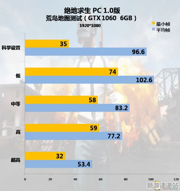 2025全球首次发布深度评测»绝地求生文化本地化效果的详细比较分析