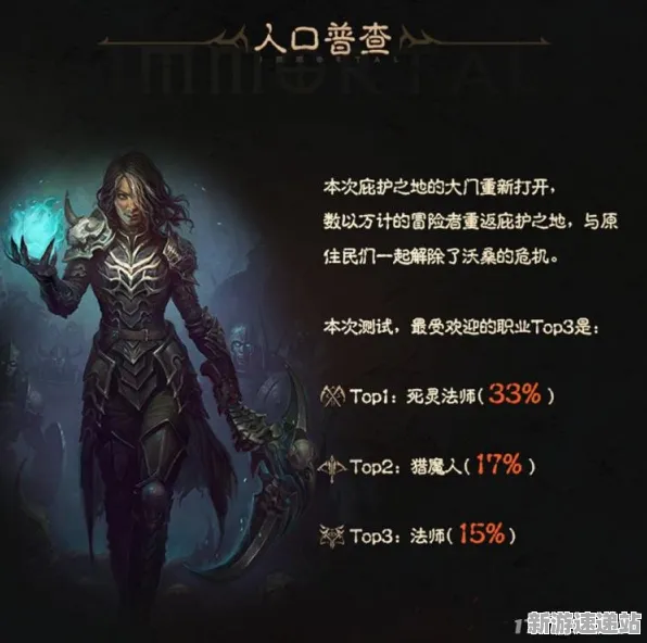 2025GDC深度解析»暗黑破坏神丨不朽中NPC行为建模的前沿技术探索与实践