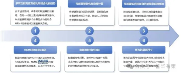 2025硬件革新启示丨蚂蚁森林的操作精度将大幅提升,独家内幕大揭秘