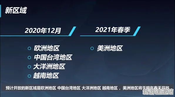 《英雄联盟手游》2025年版本重大更新!赛季机制详解及最新硬件兼容性分析报告