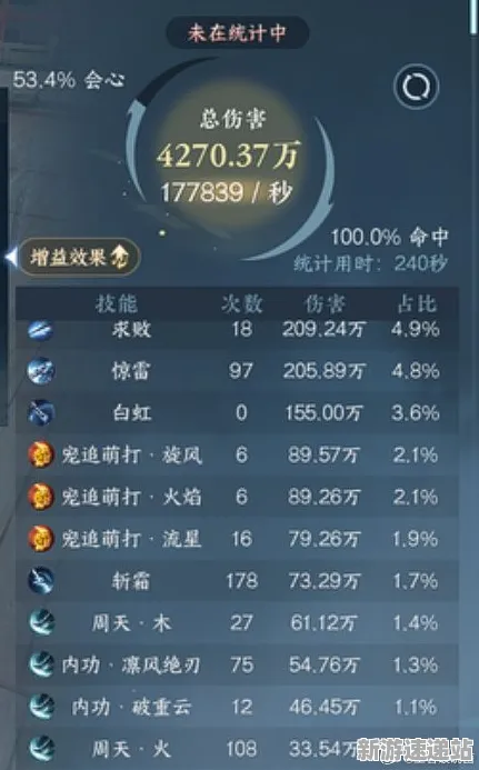 《逆水寒》2025GDC震撼发布!全新物理引擎升级实测结果首次曝光,引发玩家热议