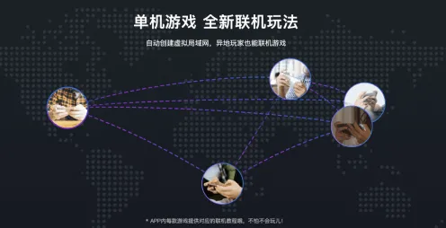 2025全球首发»脑洞大师丨跨平台联机，优化方案揭秘