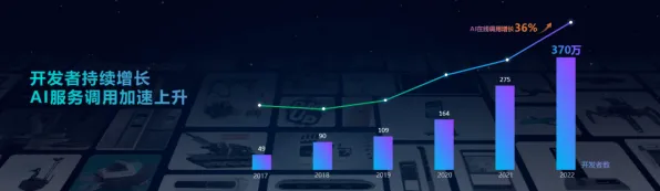 2025全球首发»脑洞大师丨跨平台联机，创新优化方案深度解析