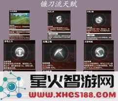 星痕共鸣雷影剑士的技能详解及其在游戏中的作用是什么