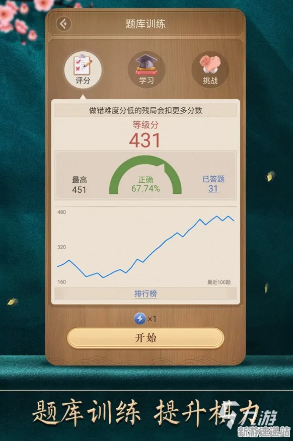 2025硬件革命前沿» 天天象棋触觉反馈优化全方位分析与实测数据揭秘