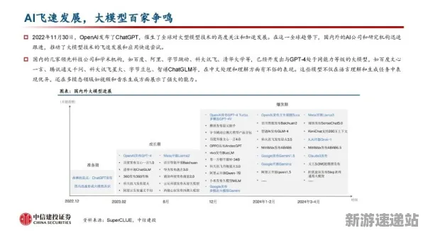 2025AI突破»跳一跳丨动态难度调整，硬件兼容报告