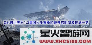 七日雪国生活中的藏红花探索与发现之旅