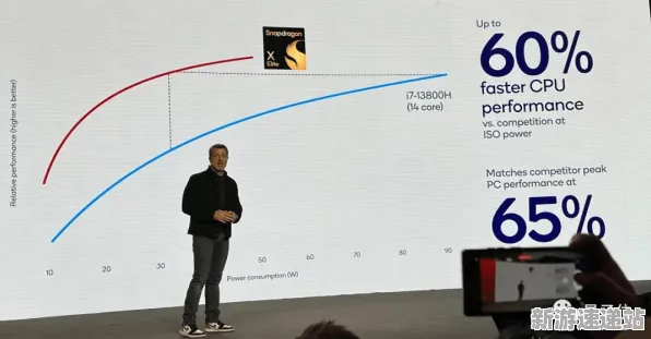 2025发售日确认现场»脑洞大师性能优化解析全解析，硬件兼容报告