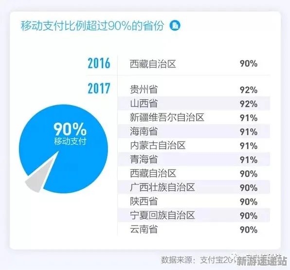 《蚂蚁森林》2025全球首发！独占内容解析性能对比评测
