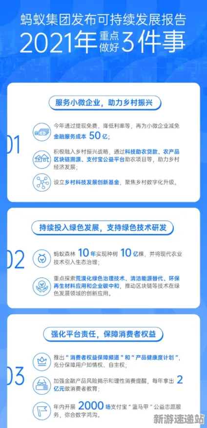 《蚂蚁森林》2025全球首发盛况!独家内容深度分析及性能评测对比