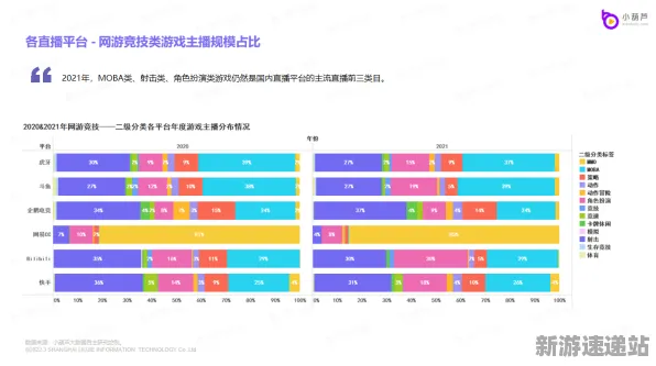 2025游戏全球首发丨使命召唤手游如何实现文化本地化？硬件兼容报告