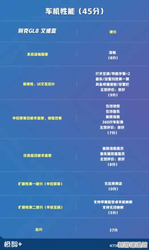 《全民烧脑升级版》2025年AI技术新突破!深度解析自然语言交互的前沿科技