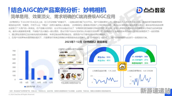 2025GDC深度解读»双十一消消乐非玩家角色行为模型及硬件兼容性分析报告