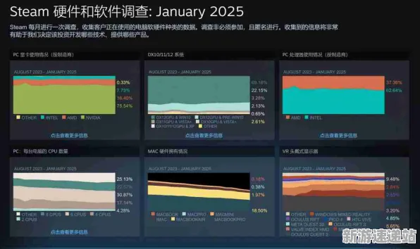 2025全新硬件时代深入探索»大众热议的创新外设全面实测玩家反馈报告