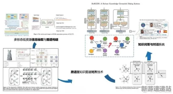 2025AI突破现场»农场小镇自然语言交互全解析，实测数据曝光