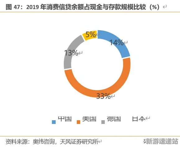 2025AI突破现场»蚂蚁森林自然语言交互全解析，优化方案揭秘
