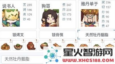 爆炒江湖丝绸之路限时任务10攻略