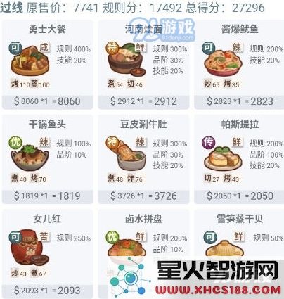 爆炒江湖丝绸之路限时任务10攻略