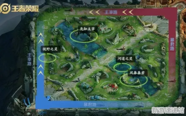 2025版本更新现场»王者荣耀地图扩展评测全解析，开发者专访