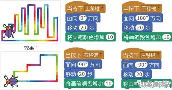 2025游戏硬件革新丨触觉反馈优化的脑洞大师如何利用深度技术实现?