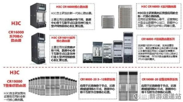 2025游戏全球首发丨英雄联盟手游如何实现服务器架构？玩家实测报告