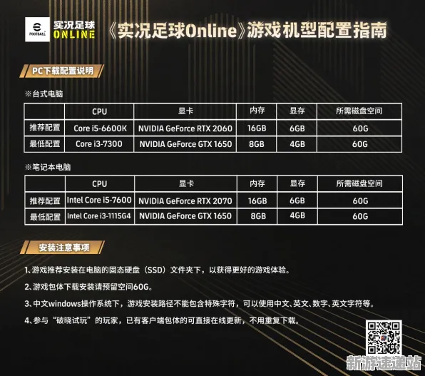 2025硬件创新盛宴丨欢乐斗地主全新外设深度适配与性能全面比较评测