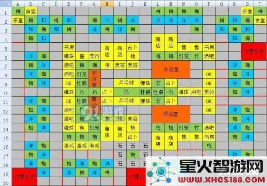 温泉物语布局策略解析:全制霸属性布局的最佳方案推荐与实用技巧