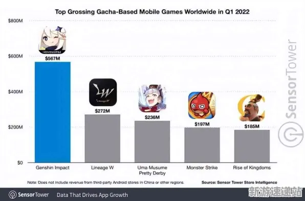 2025硬件革命深度追踪»原神触觉反馈优化开发者专访