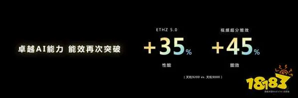 2025最新动态»全民烧脑新版帧率突破，深度技术解析速看！