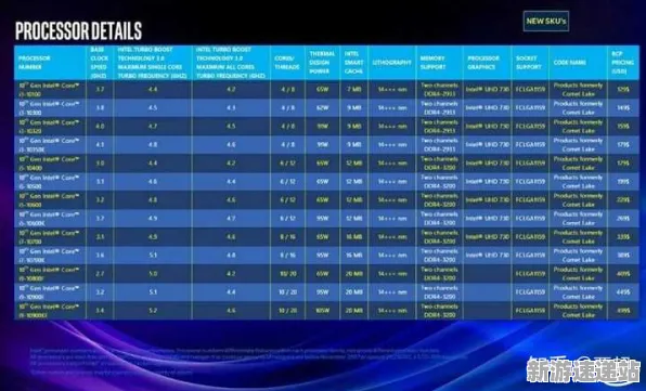 2025硬件革新双十一促销活动丨外设全面适配,玩家真实体验报告