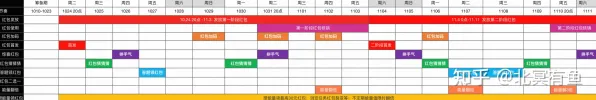 2025版本更新深度追踪»双十一消消乐赛季机制解读实测数据曝光