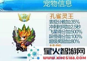 天天酷跑孔雀灵王最优搭配解析及推荐人物详解,谁是孔雀灵王的最佳搭档