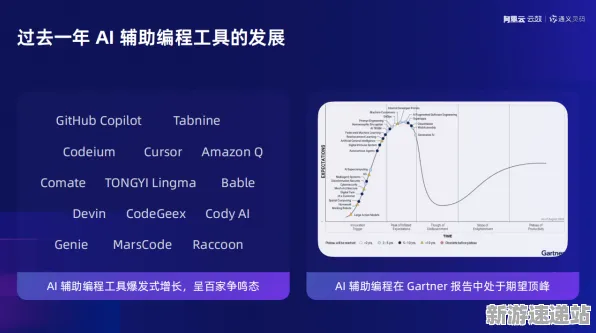 2025AI突破深度追踪»蚂蚁森林动态难度调整硬件兼容报告