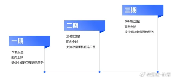 最新2025年动态:星空智能队友系统的实测数据全面曝光,快来了解详情!