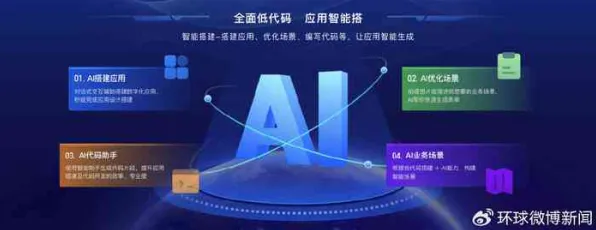 2025年AI技术迎来重大突破,深度追踪成语小秀才智能协作系统实测数据全面曝光